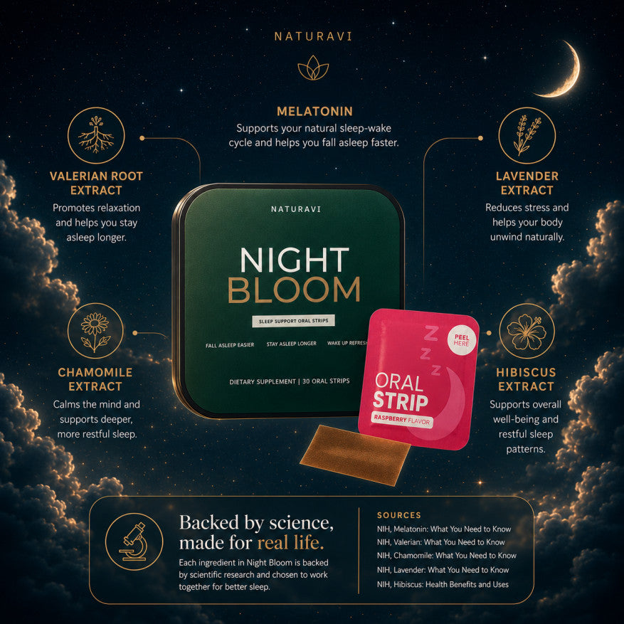 Night Bloom sleep support strips with calming nighttime ingredients